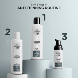 Nioxin No.2 3-Step System kit