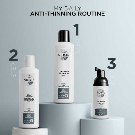 Nioxin No.2 3-Step System kit