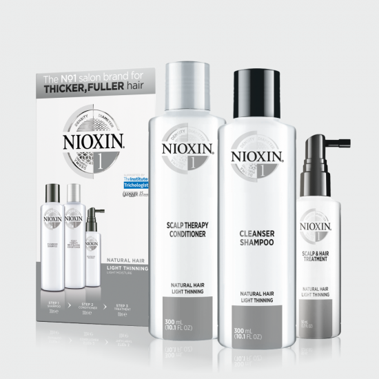 Nioxin 3-part System Loyalty kit 1