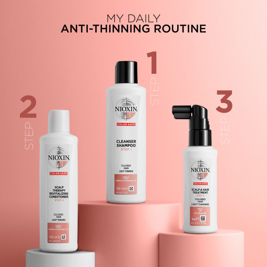 Nioxin No.3 3-Step System kit