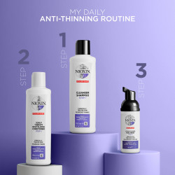 Nioxin No.6 3-Step System kit