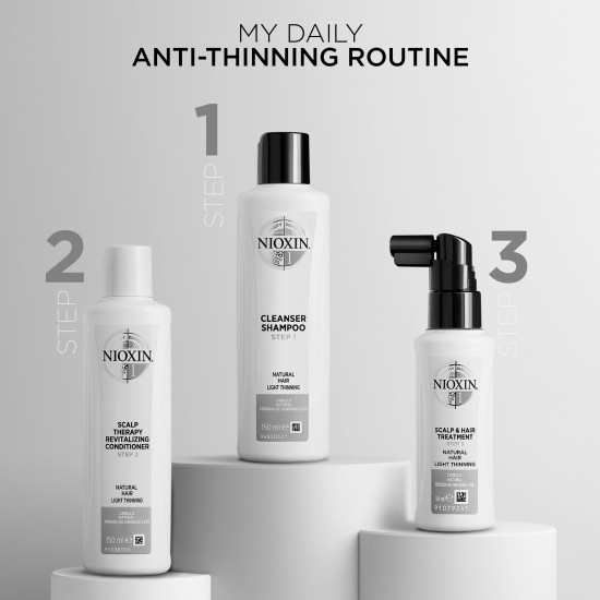 Nioxin No.1 3-Step System kit